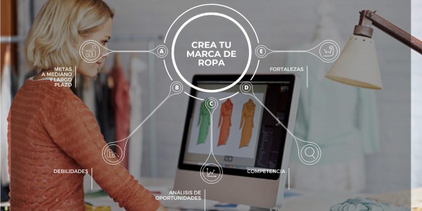 Cómo crear tu marca de ropa: Consejos y trucos para triunfar en el negocio de la moda