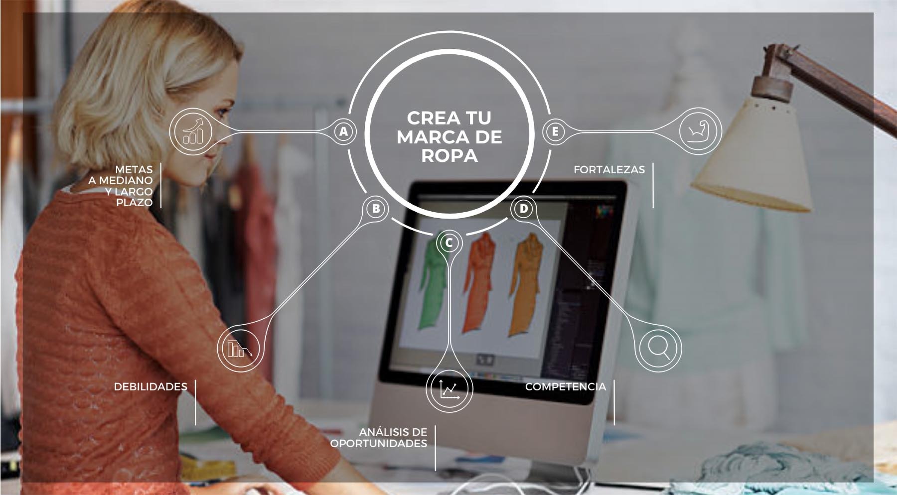 Cómo crear tu marca de ropa: Consejos y trucos para triunfar en el negocio de la moda